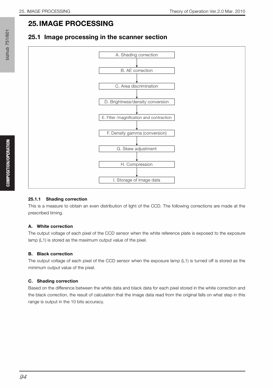 Konica-Minolta bizhub 601 751 THEORY-OPERATION Service Manual-5